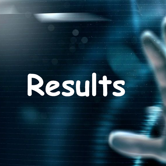 results